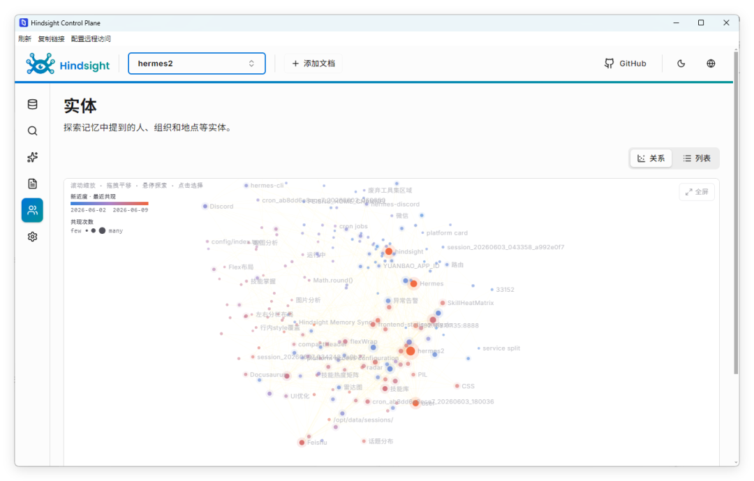 让 Hermes 像人类一样记忆，极空间部署 Hindsight - 知乎