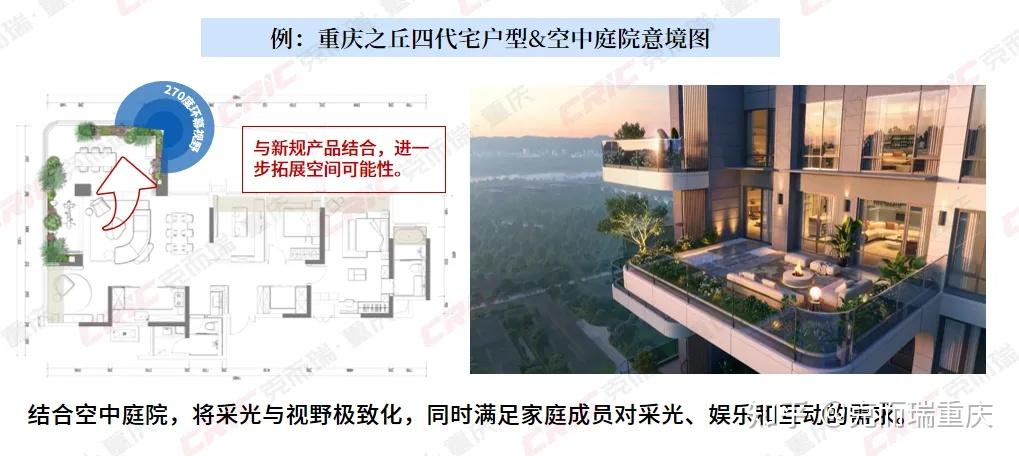 全景 “超广角” 迭代:海成双舱定标,华润、建发以革新破局 - 知乎