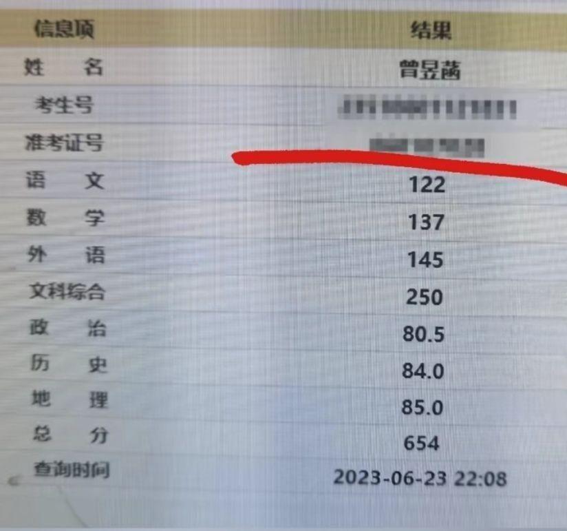 2023年各省高考状元盘点