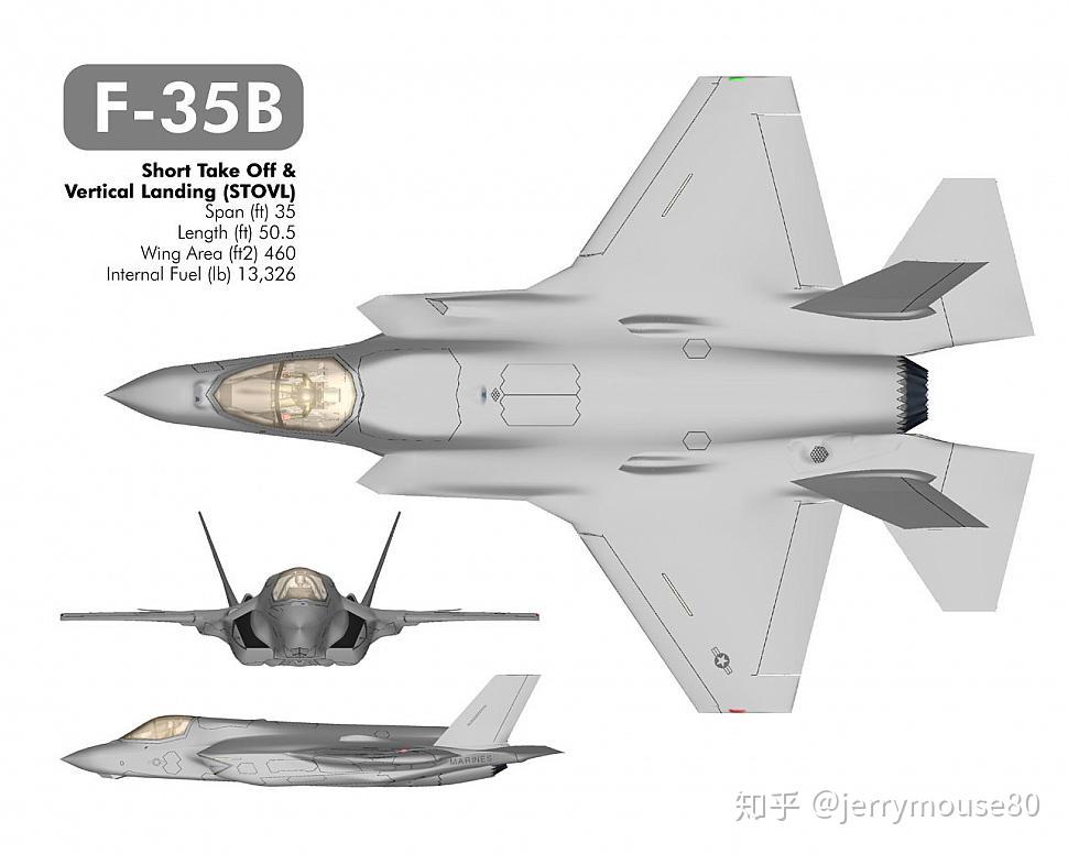 F 35 f-35
