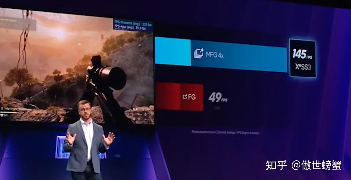 Intel CES 2026观后感
