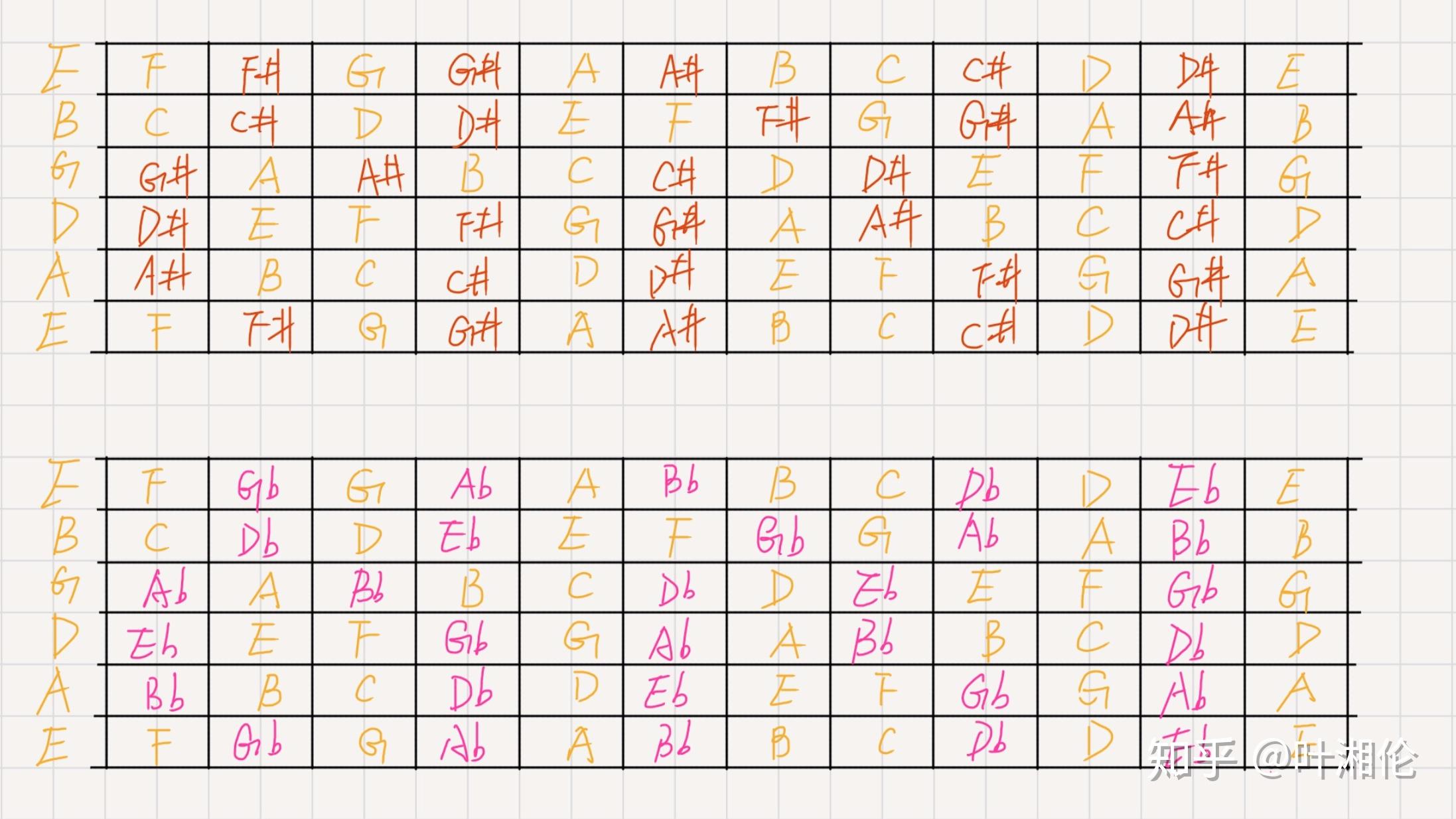 v2-e5ab58fcacb1fff7beadfe854a18384a_r.jpg