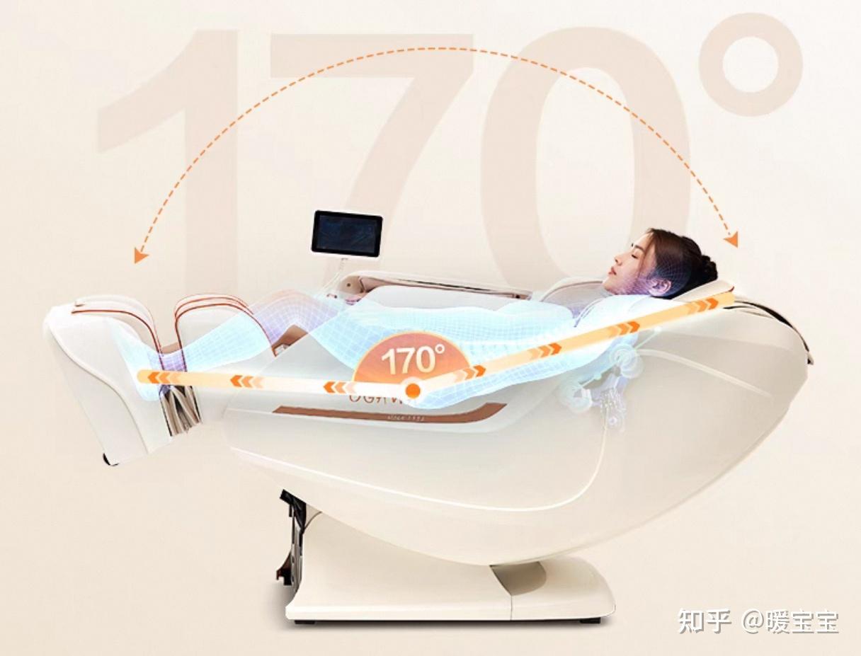 2025按摩椅选购攻略】入门按摩椅怎么选？5-6K按摩椅选购侧重点是什么