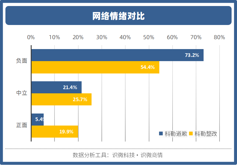 山东省江苏商会被依法取缔，引发广泛关注和热议