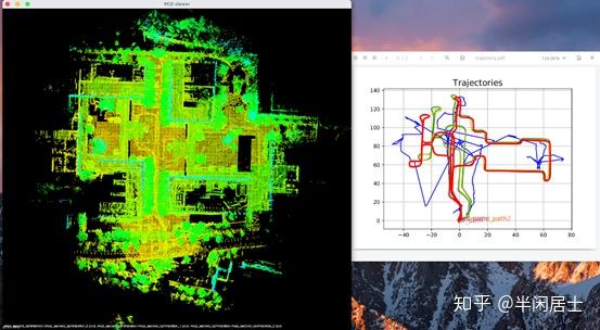 激光slam和gps组合