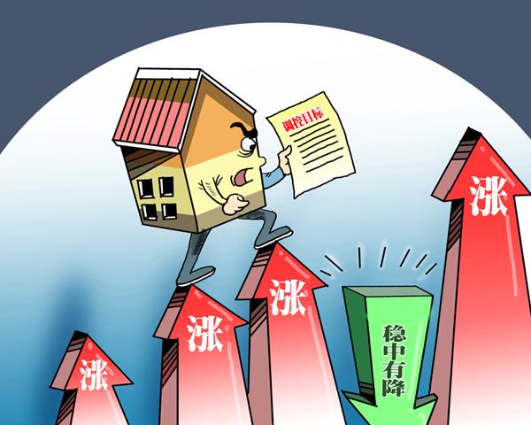 从房地产政策变化来判断下半年合肥房价走势 - 知乎