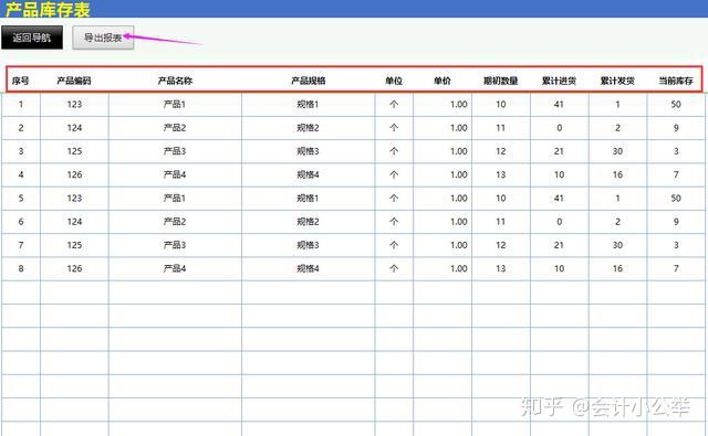 最新升級版excel進銷存管理系統出入庫數據一鍵錄入親測好用