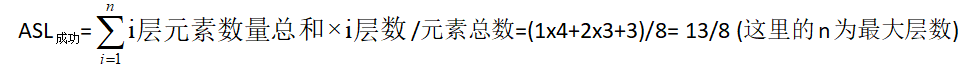 「考前避坑」这几个ASL的坑不要再跳了！ - 知乎