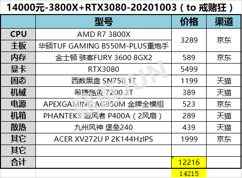 瞎逛jun瞎装机42提前用上rtx3060ti12000元的3800xrtx3080