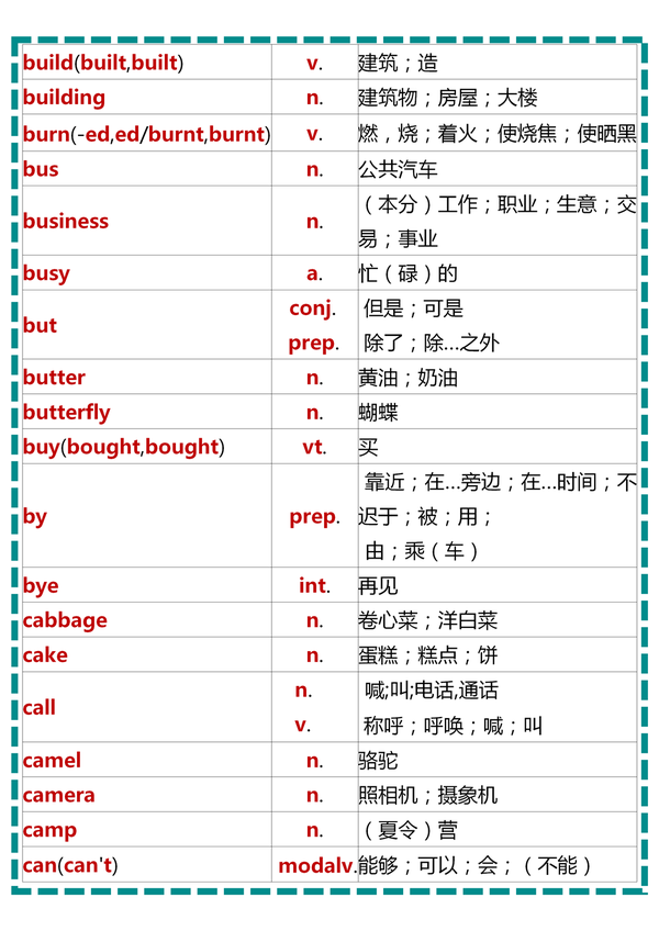2023中考英语单词表背诵版 - 知乎