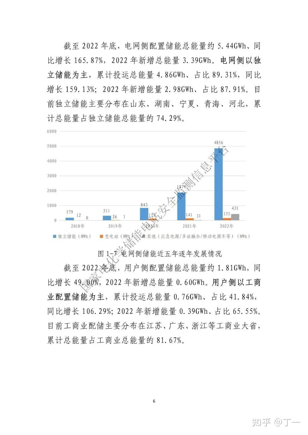 2022 2023 3 2022-2023-3