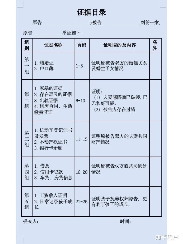 夫妻感情破裂证明模板图片