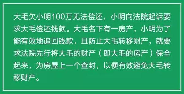 在上海买到查封房 怎么要回购房款和中介费用 知乎
