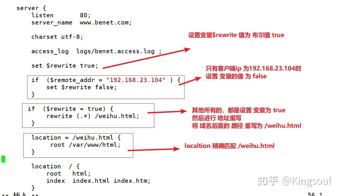 nginx+rewrite加参数