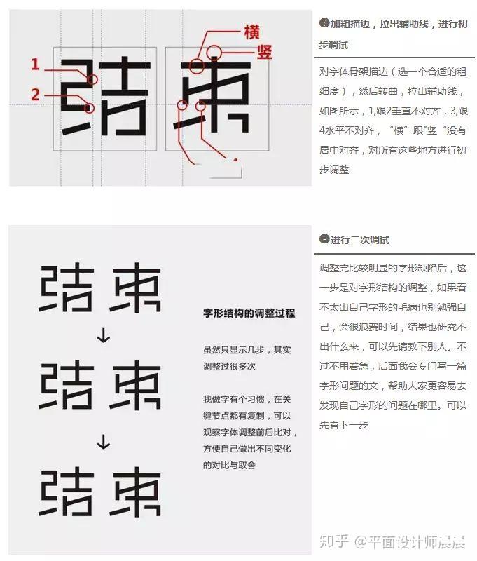 干货!字体设计常用造字方法及实战演示! - 知乎