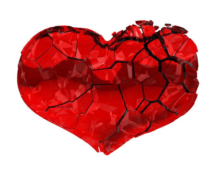 What Is Stress Cardiomyopathy What is stress cardiomyopathy