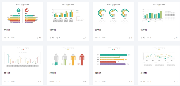 ppt表格样式