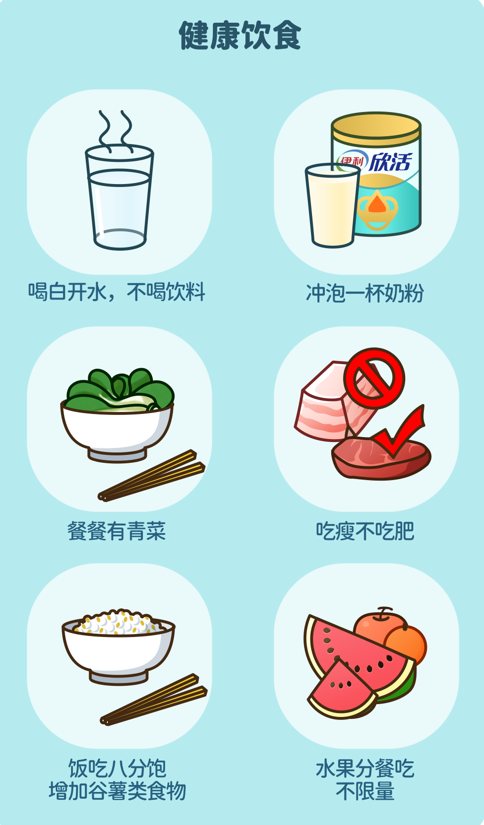 2型糖尿病饮食有哪些需要注意的