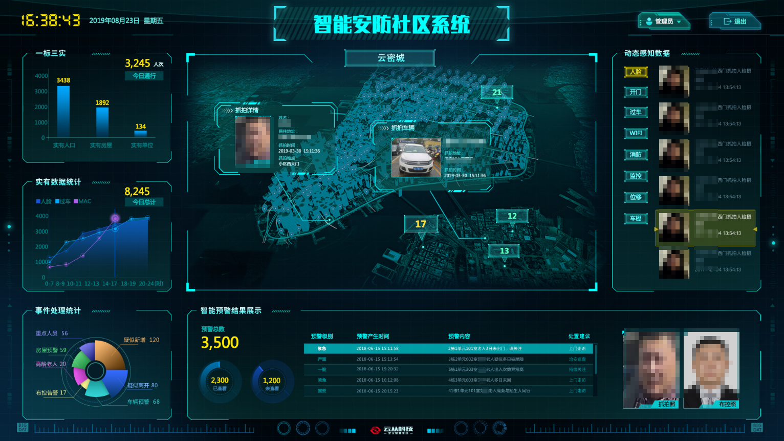 云从科技周曦荣获全球安防贡献奖ai让安防更聪明