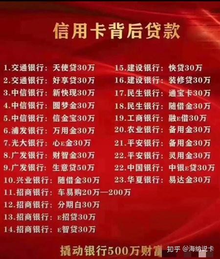 低成本资金三大马车:信用卡贷款,信用贷款,父母亲友等低息借款