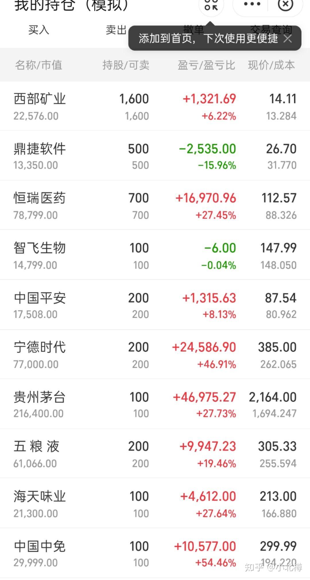 德信体育- 德信体育官方网站- 德信体育APP下载 DEXIN SPORTS多空分歧加剧！黄金还能买吗？