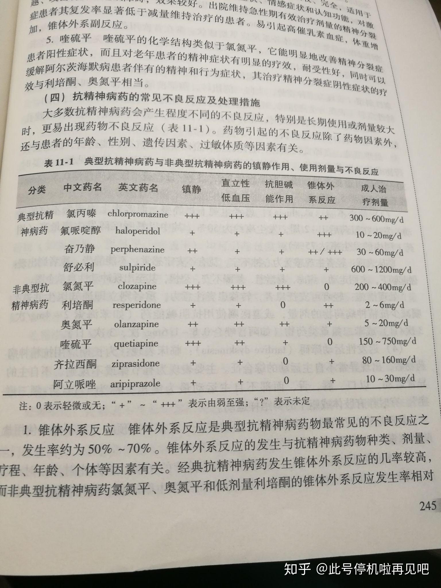 抑郁症的药副作用这么多该吃吗