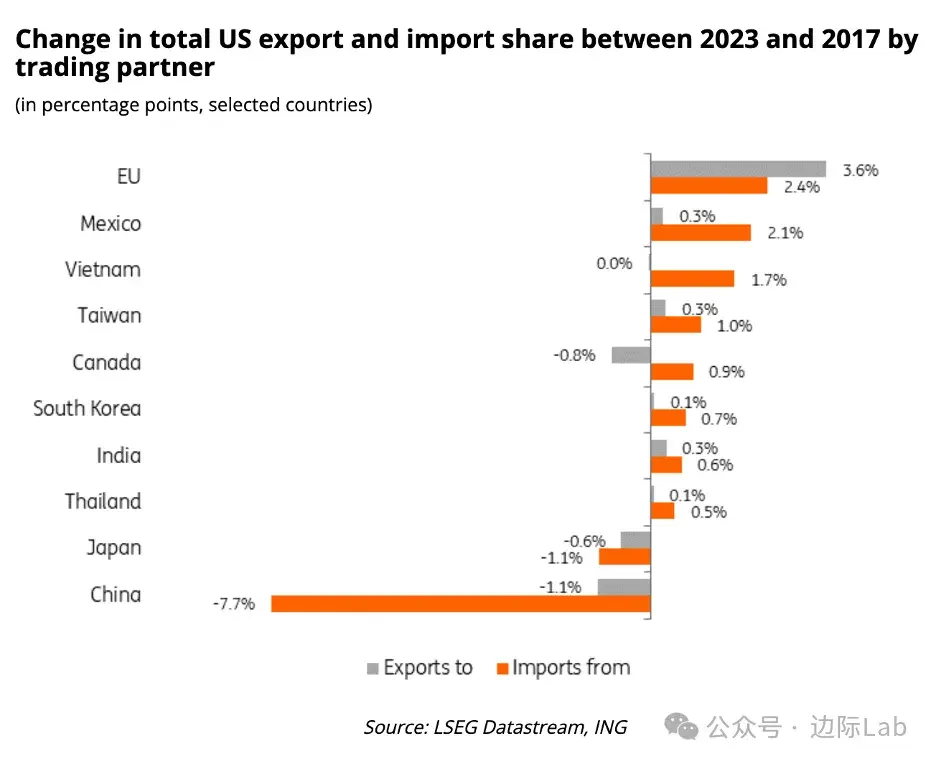 如需查看晚报,周末特辑及研究报告请至知识星球上周更新1002篇报告