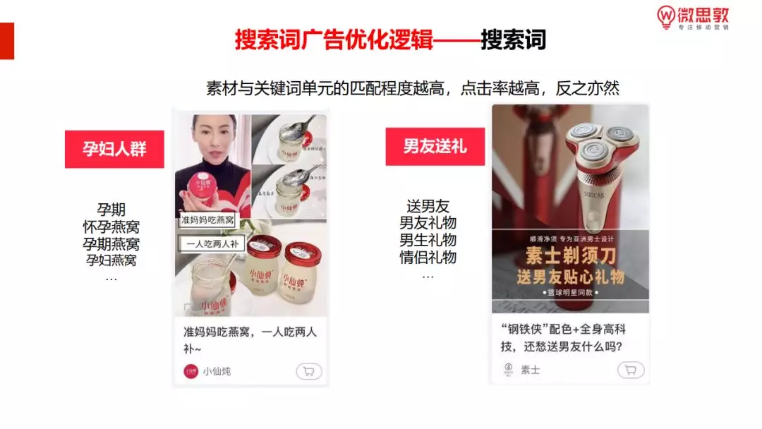 小红书效果广告