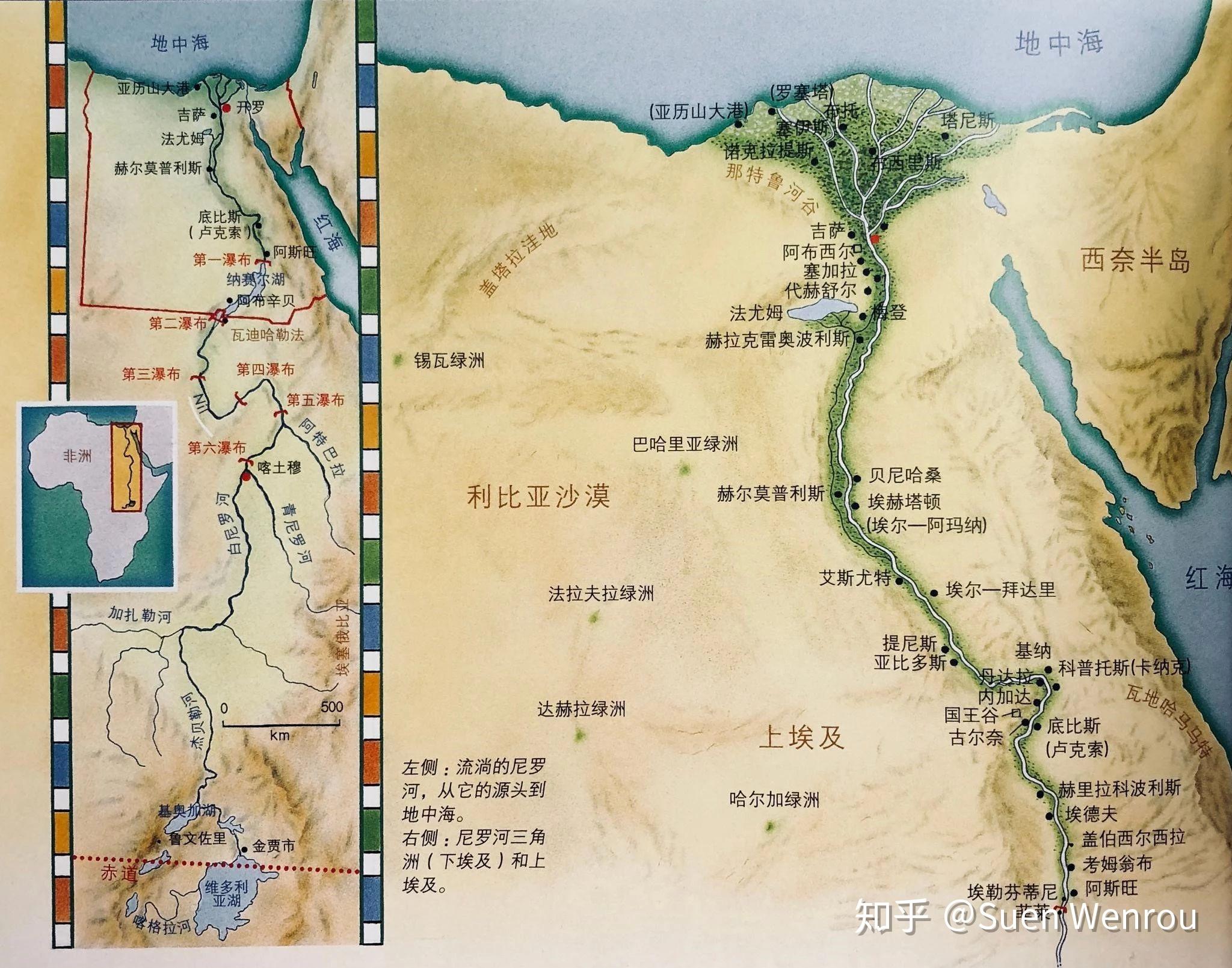 外建史篇| 古埃及之起源