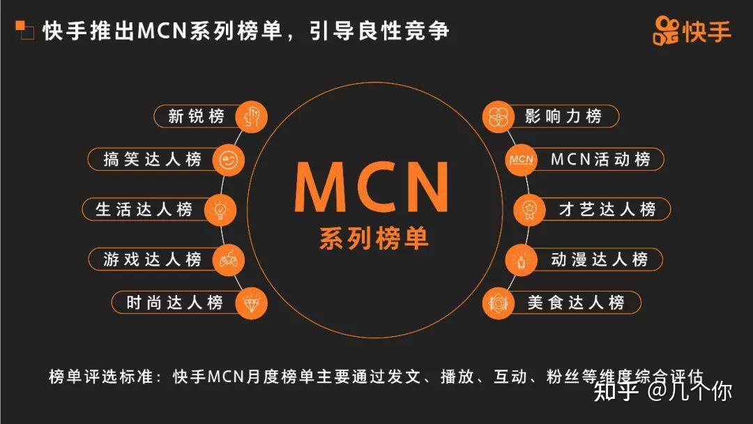 快手mcn机构的入驻优势