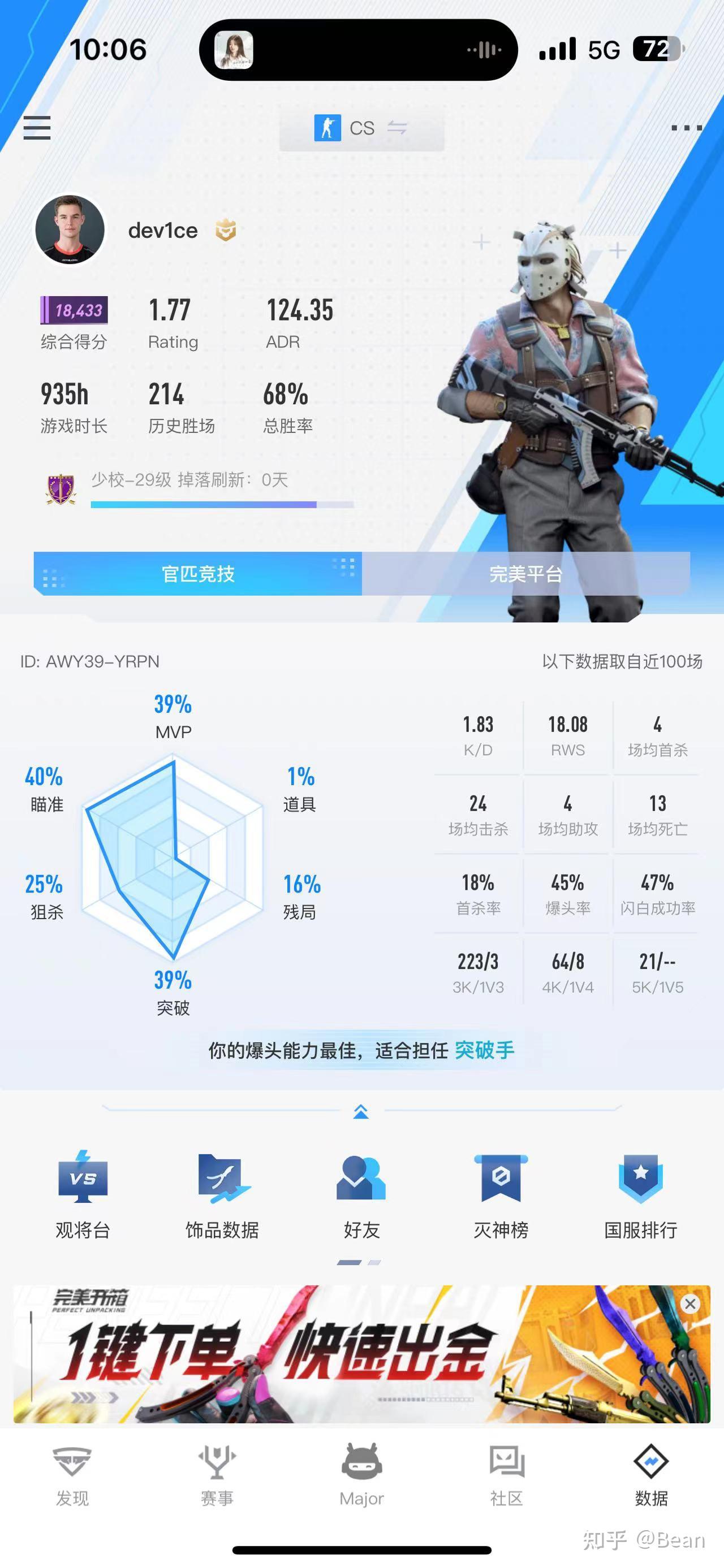 CS2官匹16000大概什么水平?对应CSGO什么段位,完美呢? - 知乎