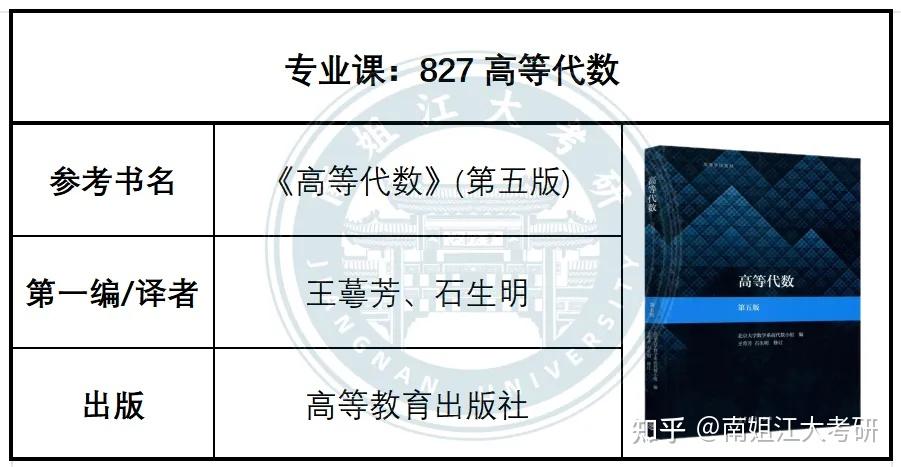 江南大学25初试专业课参考书目汇总~别用错书喽！ - 知乎