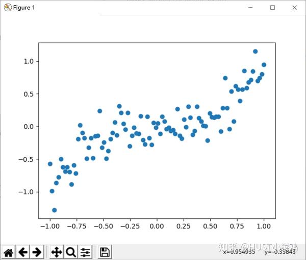 Pytorch 