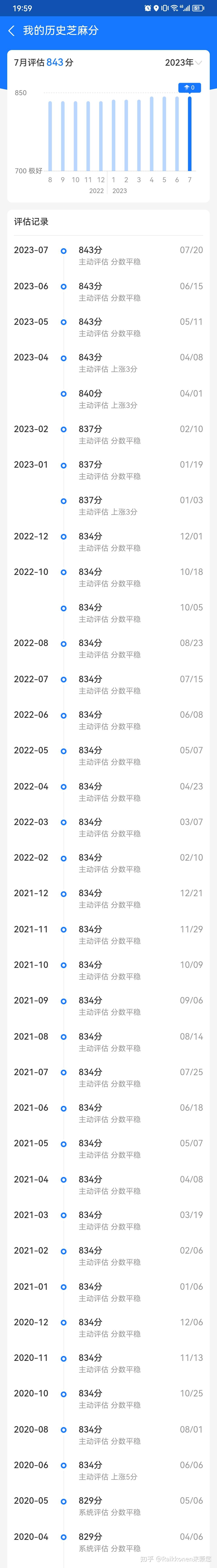 2020芝麻分最新截图图片