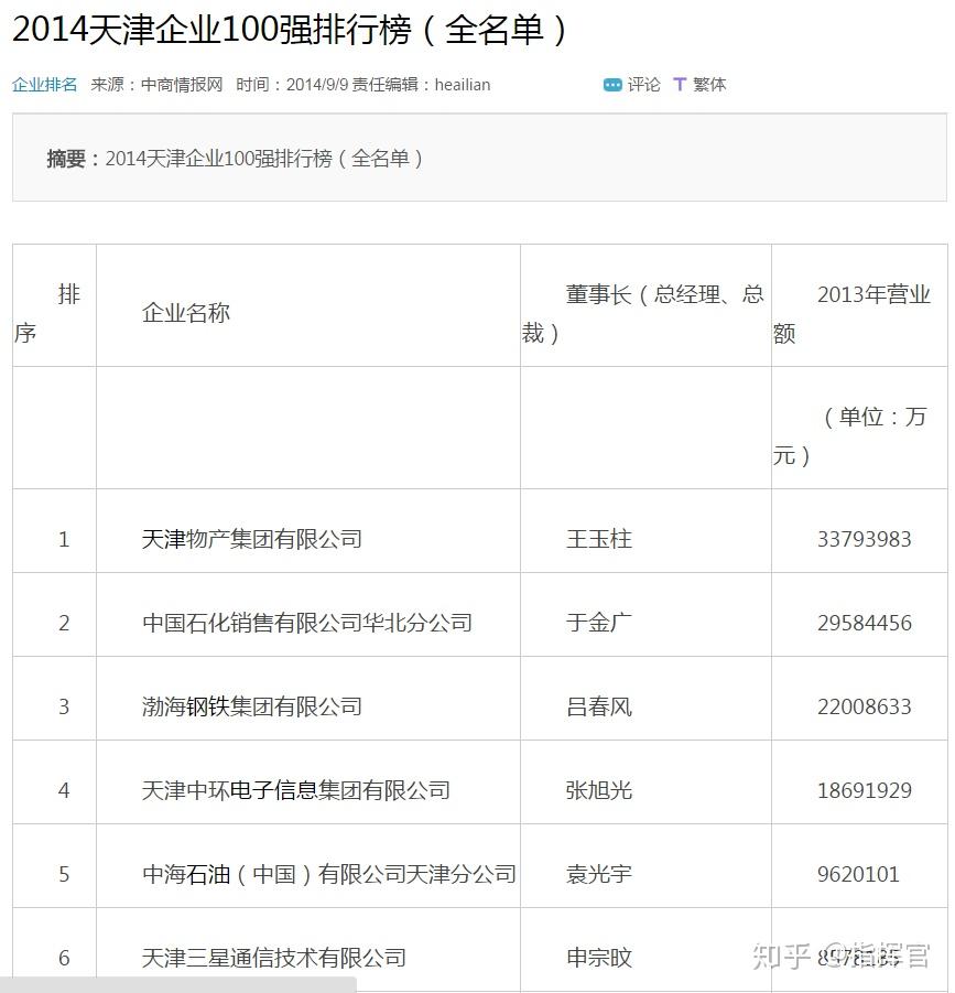 第一季度gdp台湾评论_2019年一季度中国台湾GDP增长1.71 ,约9760亿元,略高于四川省