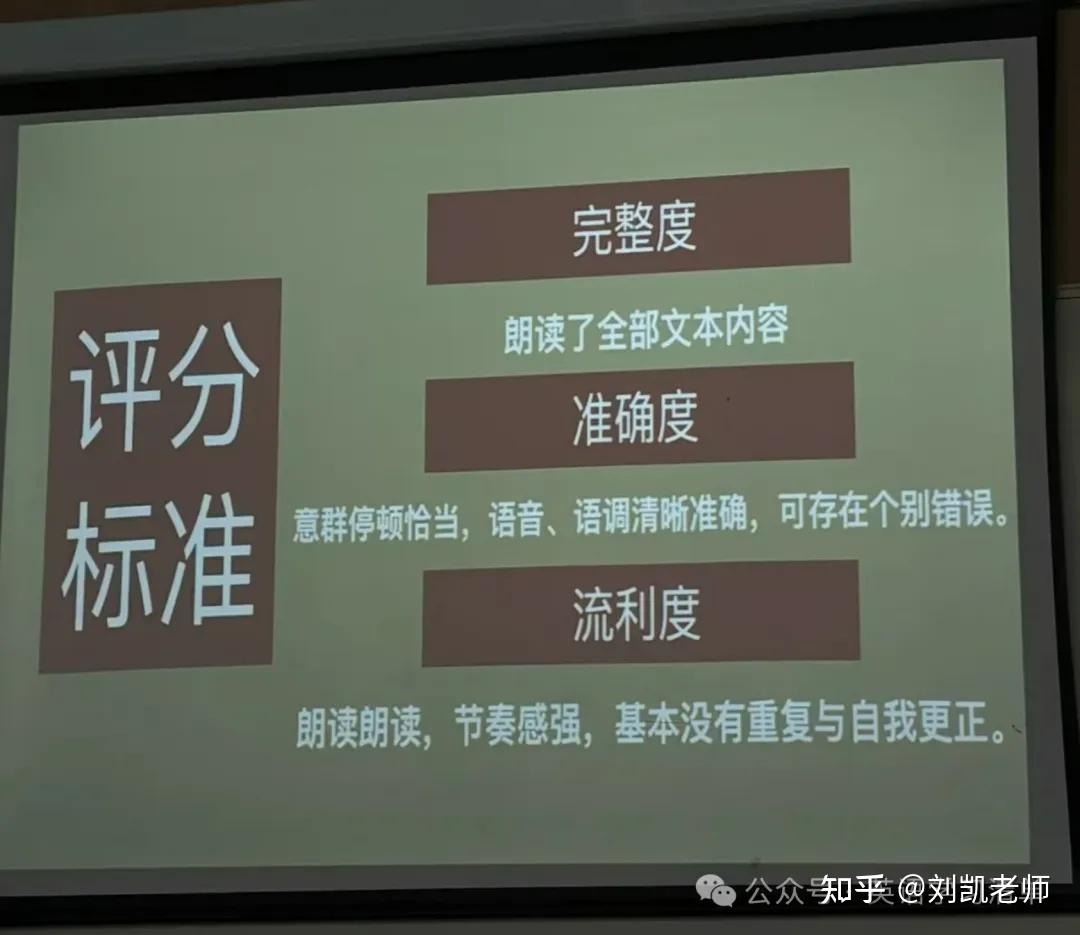 2025年12月北京高考听口考试,题比去年难 - 知乎