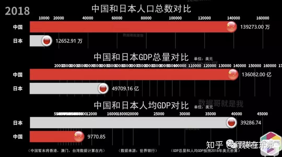 移民日本你後悔了嗎