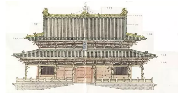 [建筑篇]中国古建筑精髓——屋顶 - 知乎