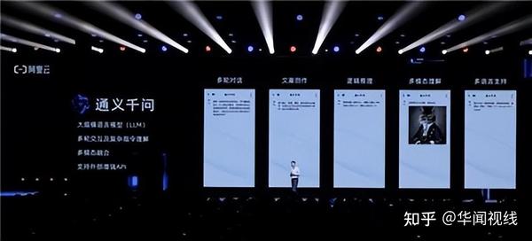 通义千问：全面解析其使用方法与应用场景 (通义千问全民舞王)