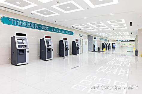 医疗系统数字化转型核心:预约挂号与分诊管理模块的创新实践 - 知乎