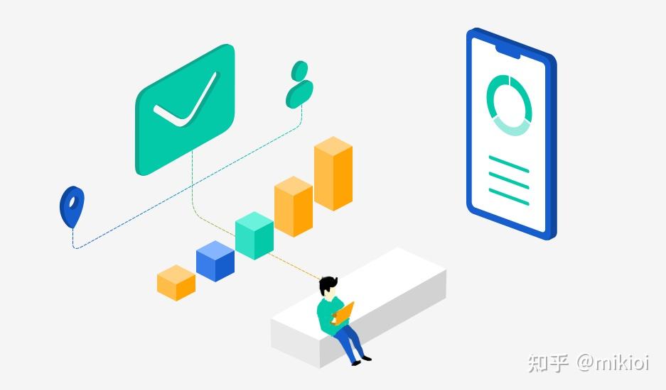 FAQ(常见问题)页面的编写技巧 - 知乎