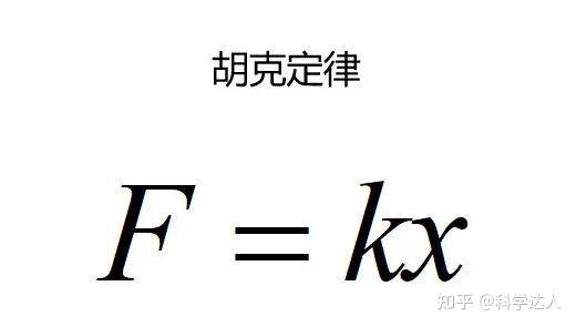 真正献身科学的罗伯特·胡克! - 知乎