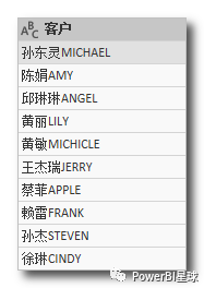数据可视化之PowerQuery篇(五)PowerQuery文本处理技巧:移除和提取 数据可视化之PowerQuery篇(五)PowerQuery文本处理技巧:移除和提取