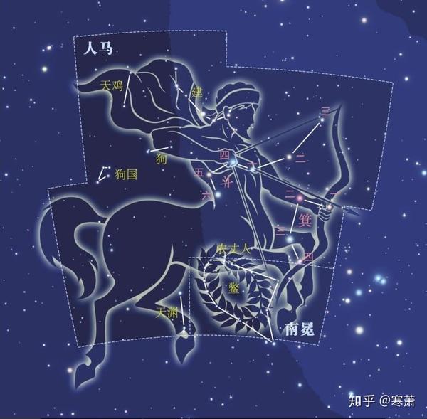 中国古代星官 十二 知乎