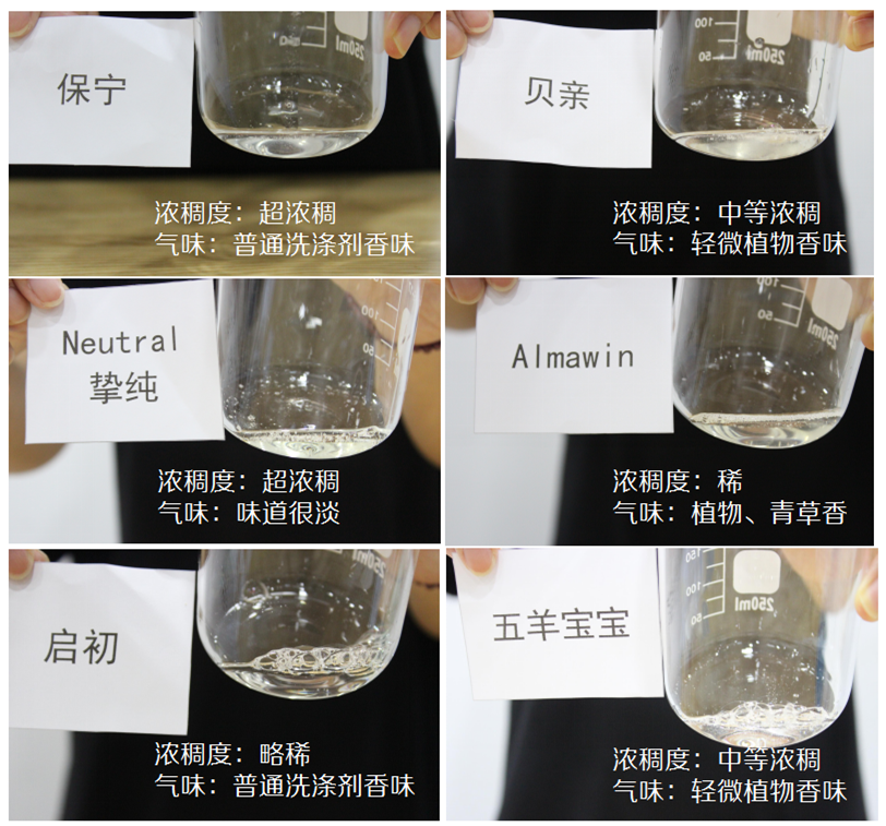 婴儿洗衣液哪个品牌比较好呢?