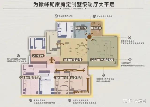 越秀卷爆长三角,「全景舱户型」吊打豪宅圈! - 知乎