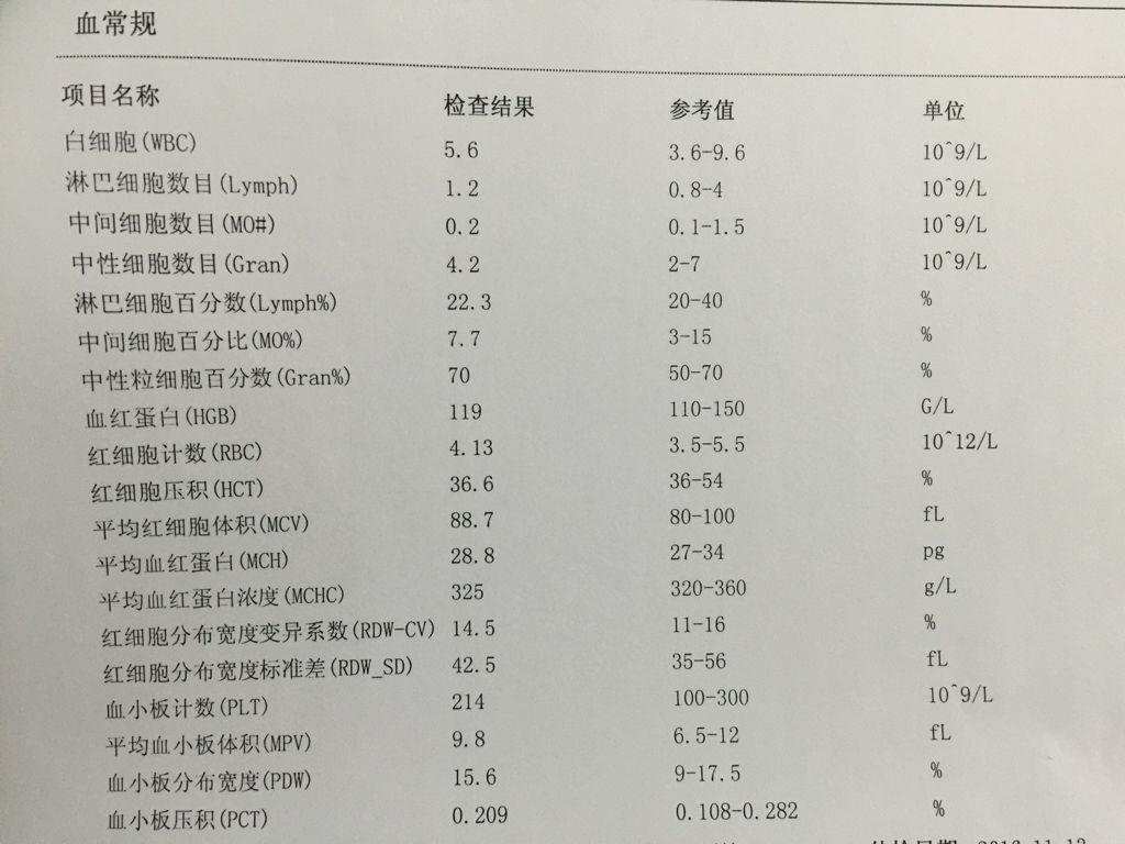 血液中白細胞計數正常或偏低,中性粒細胞比例一般不升高,淋巴細胞計數