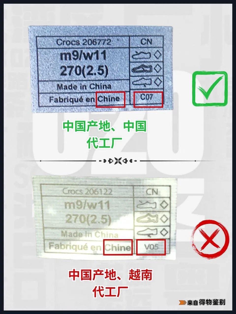 Crocs仿品一秒钟鉴别技巧！ - 知乎