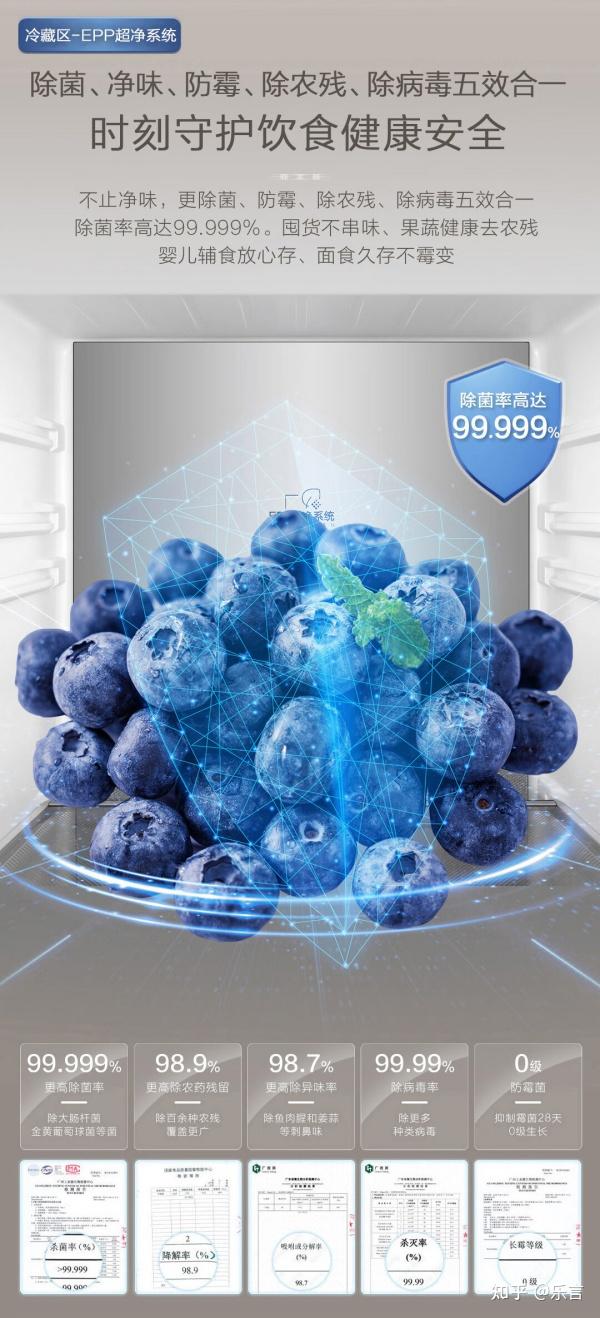 2024年高性价比海尔冰箱推荐