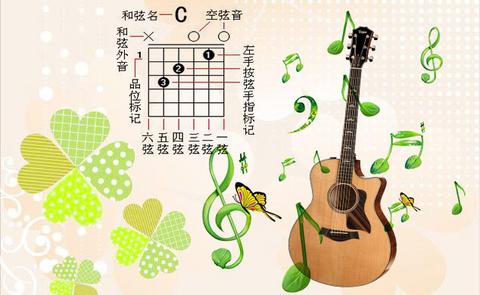 我们常听说的"c大调"其实是一个简称,它的全称叫"c自然大调".